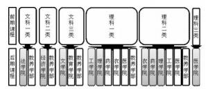 高校教育管理.webp 高校教育管理.webp