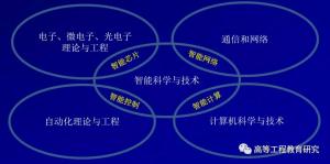 智能2.webp 智能2.webp