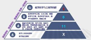 图3 图3