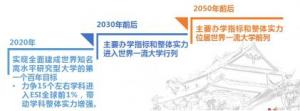 图1 图1